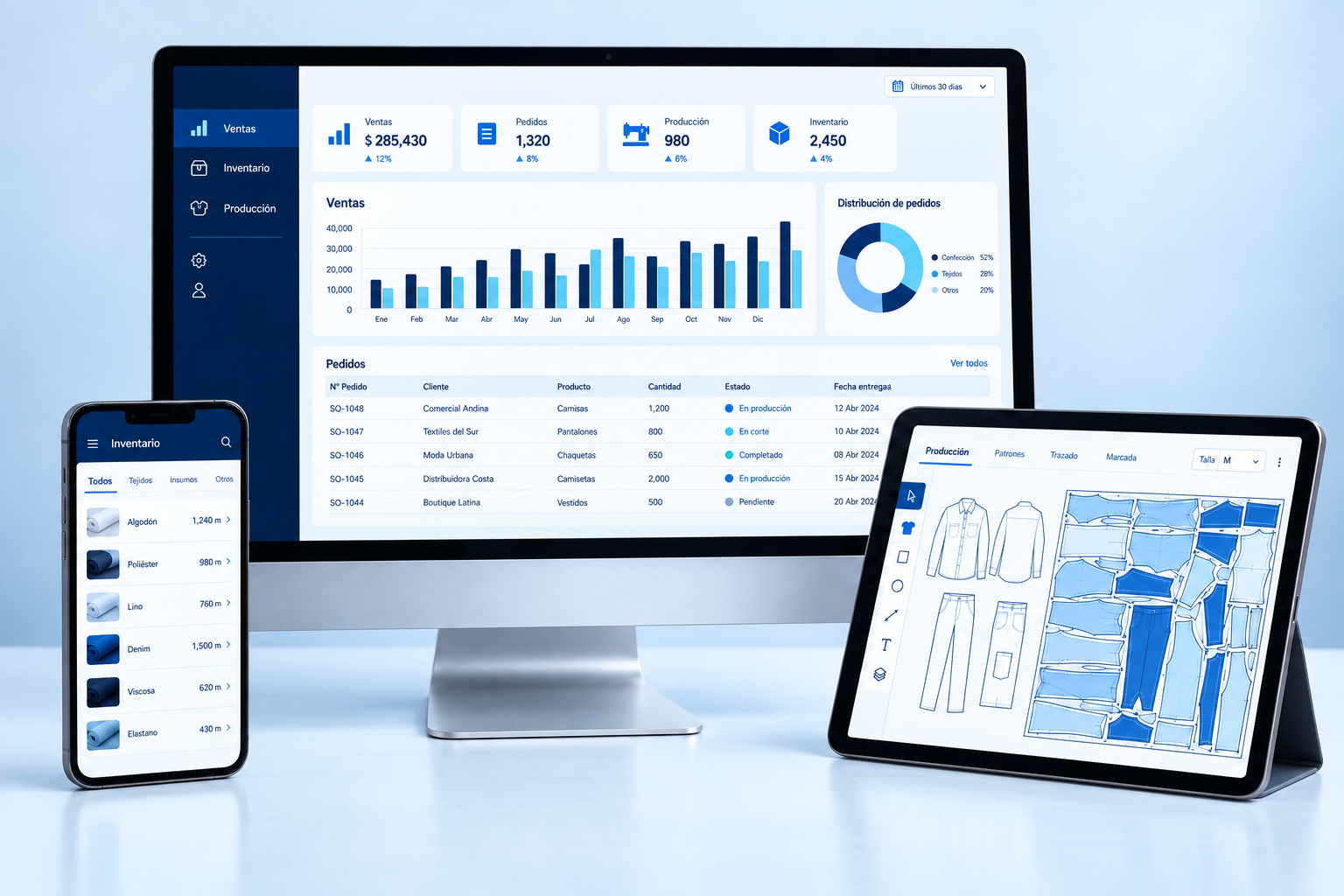 Software empresarial en computadora, tablet y celular